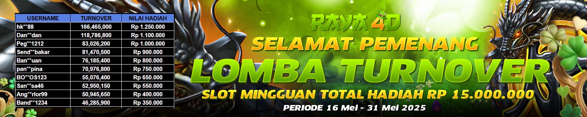 LOMBA TURNOVER EXTRA BONUS SLOT